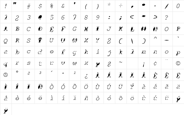 Floopi Italic  glyph index