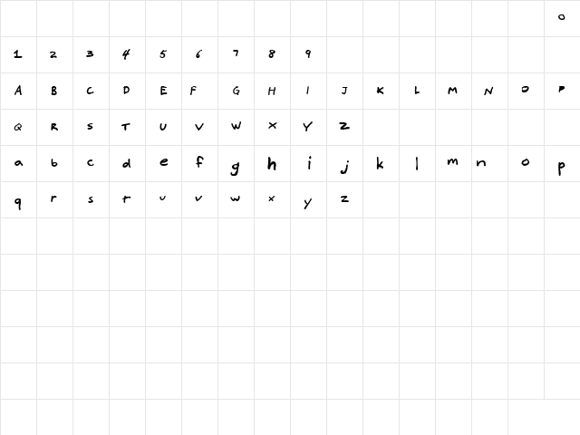uno Regular  glyph index