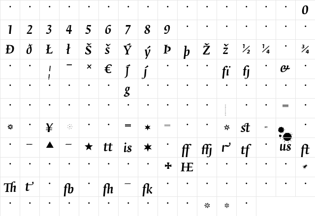 FedraSerifB MediumItalicExpert  glyph index