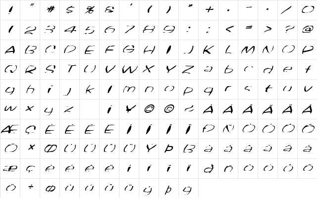 FZ WARPED 33 ITALIC Normal  glyph index