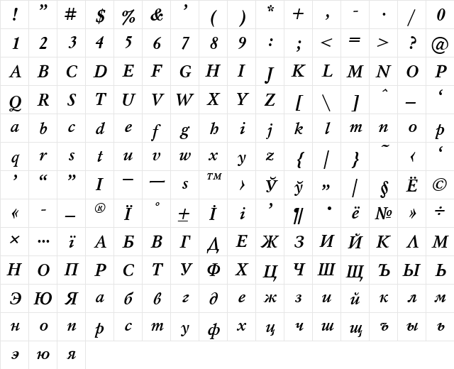 Mysl Bold Italic  glyph index