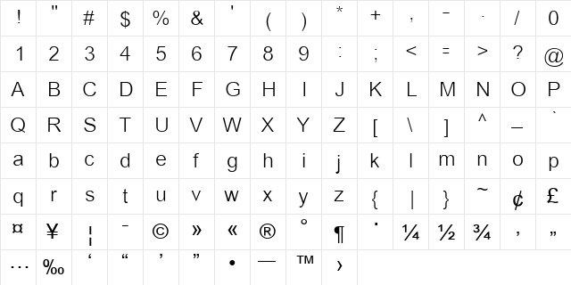 Alice1 Unicode Regular  glyph index