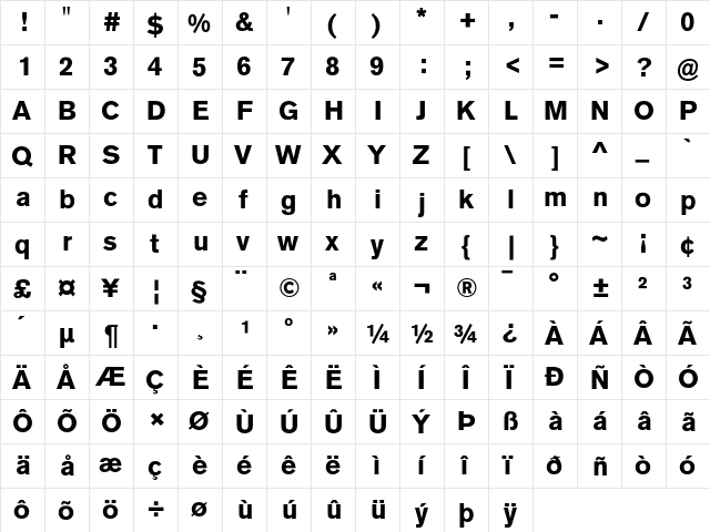 Akzidenz-Grotesk BQ Bold  glyph index