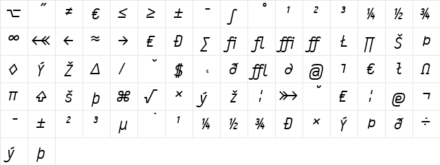 Typestar Italic  glyph index