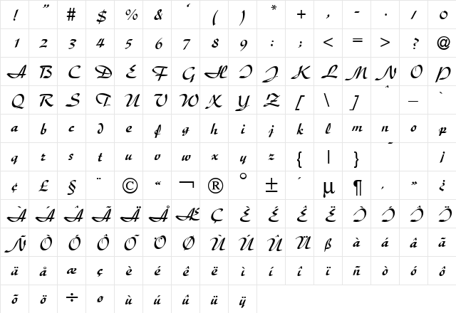 DiscHandDB Normal  glyph index