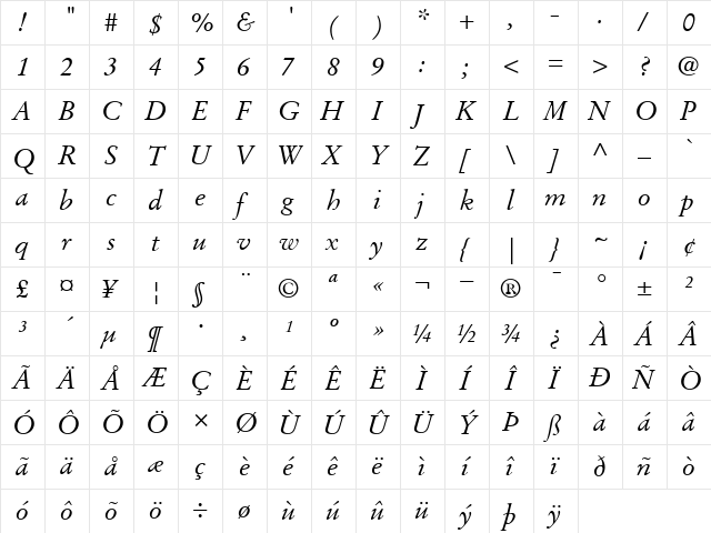 Stempel Garamond Regular  glyph index
