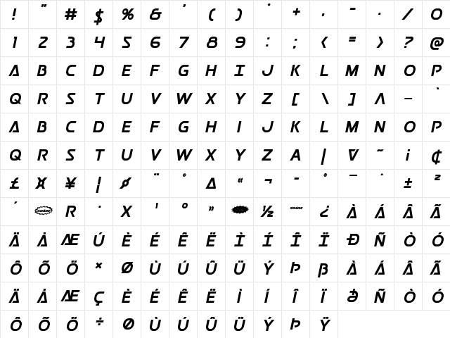 Postmaster Bold Bold  glyph index