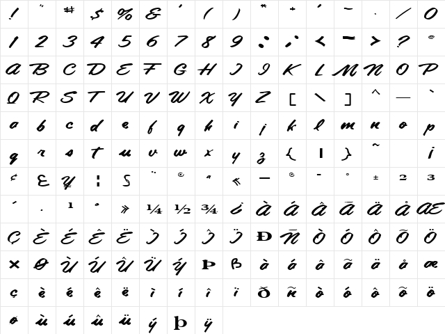 AnnaLisaFont71 Regular  glyph index
