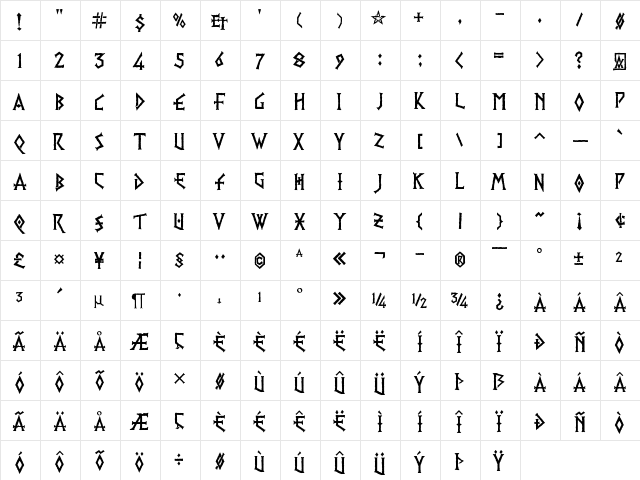 PR Viking Regular  glyph index