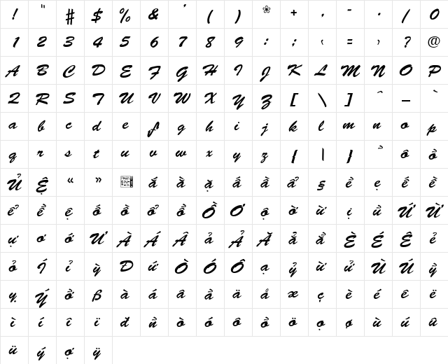 Cuu Long Giang by Phan Dinh Regular  glyph index