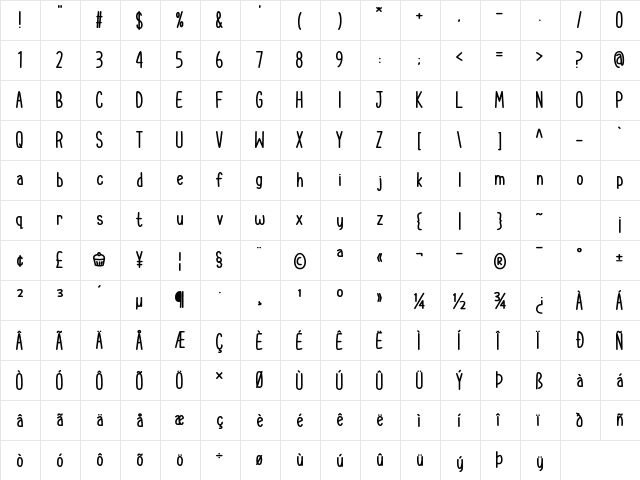 Cupcake Smiles Bold  glyph index