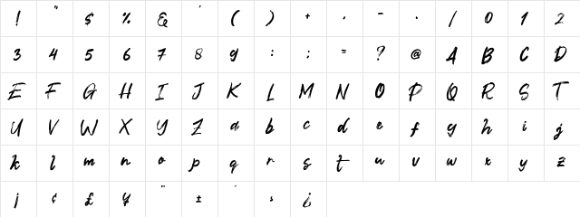 Fontix Regular  glyph index