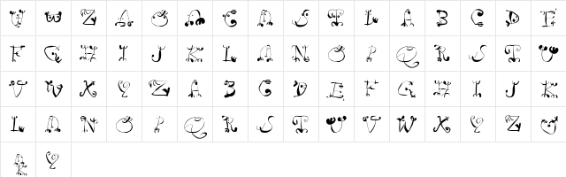 RemiDur Regular  glyph index