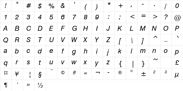 Swis721Greek BT Inclined  glyph index