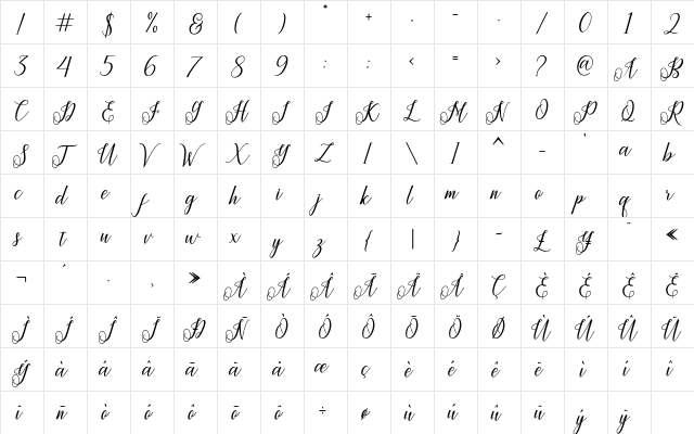 Princella Bold  glyph index