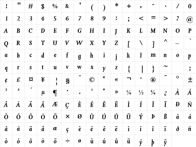 Joanna MT Bold Italic  glyph index