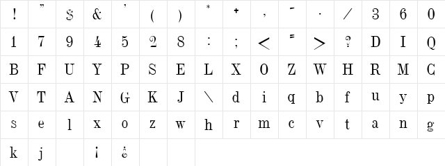 Jumble Plain  glyph index