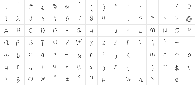Curly Kue Medium  glyph index