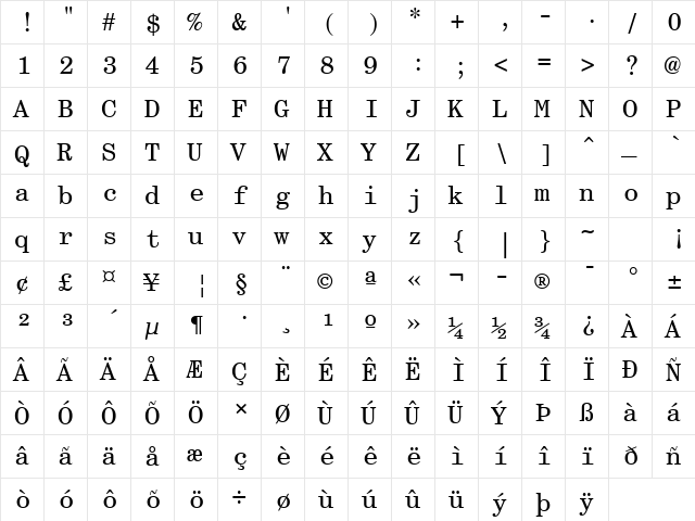 CentSchbook Mono BT Regular  glyph index