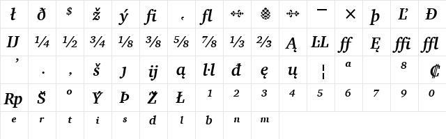 Charter BdExt BT Bold Italic Extension  glyph index
