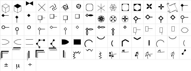 Newclips Regular  glyph index