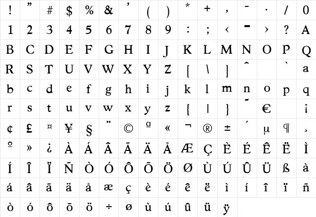 Stratford-Regular Regular  glyph index