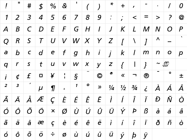 Palma SSi Italic  glyph index