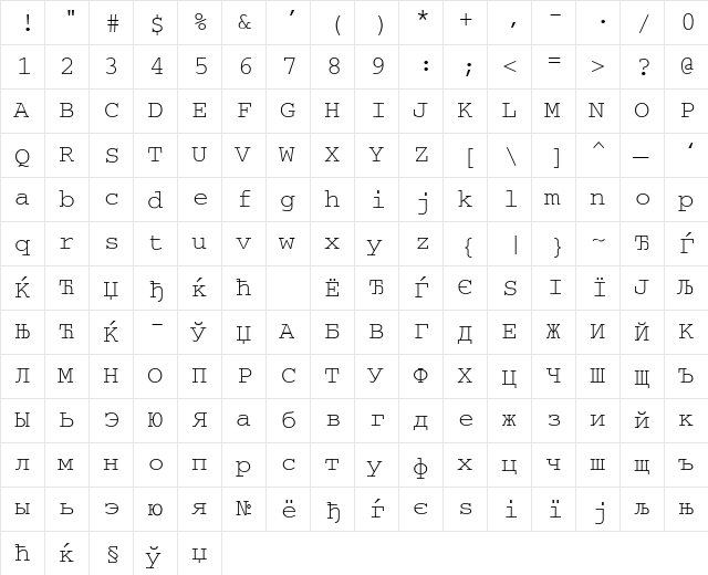 CourierISOCTT Regular  glyph index