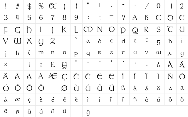 Rosslaire Regular  glyph index