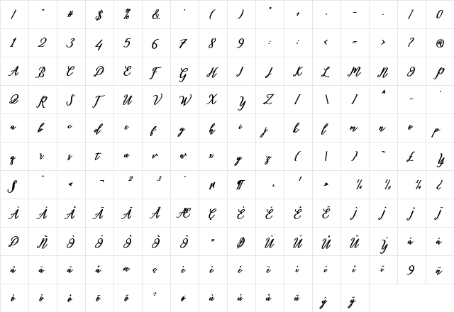 Diantha Regular  glyph index