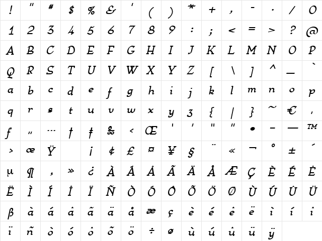 NympheBoldItalic Regular  glyph index