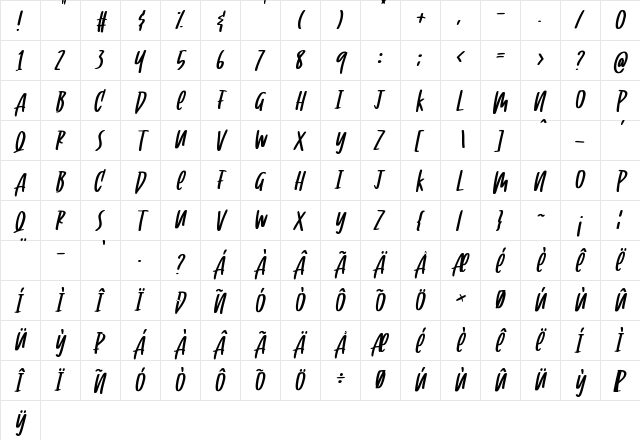 Cooless italic Regular  glyph index