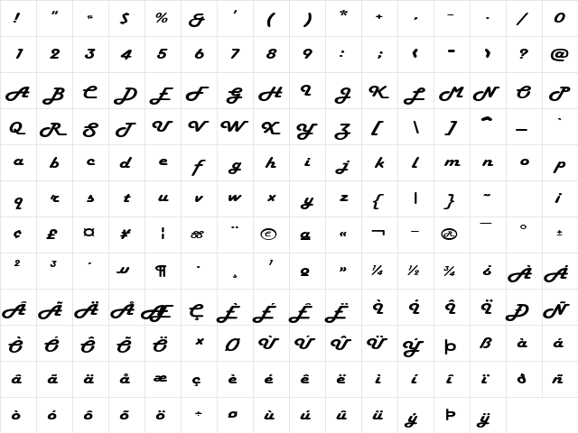 HamburgerExtended Regular  glyph index
