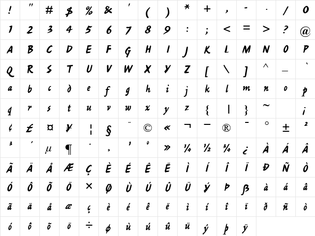 PT Kirkwood Normal  glyph index