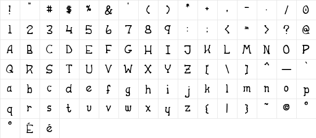 Apple Butter Regular  glyph index