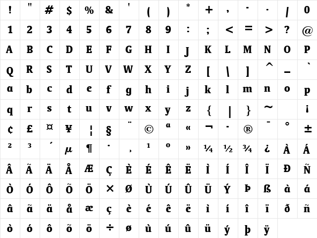 Oranda Cn BT Bold  glyph index