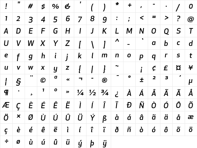 Apex New Medium Italic  glyph index