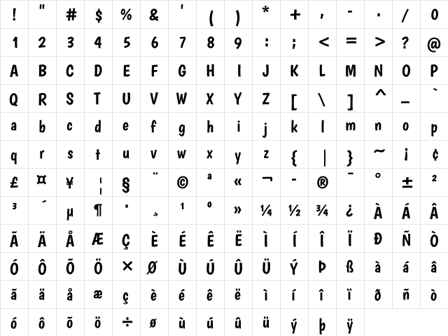 Boogaloo Regular  glyph index