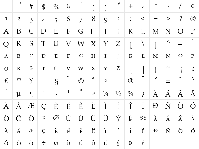 Aldus Roman Small Caps & Oldstyle Figures  glyph index