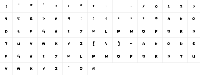 chocolate syrup Bold  glyph index