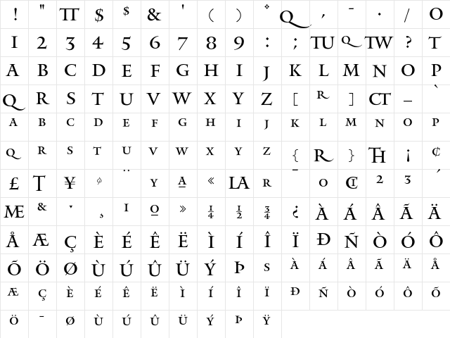 Mantinia Regular  glyph index
