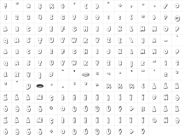 Shablagoo 3D Regular  glyph index