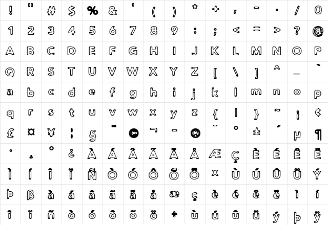 Distro II Toasted Toasted  glyph index