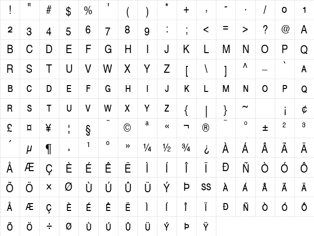 Helvetica Narrow SC Regular  glyph index