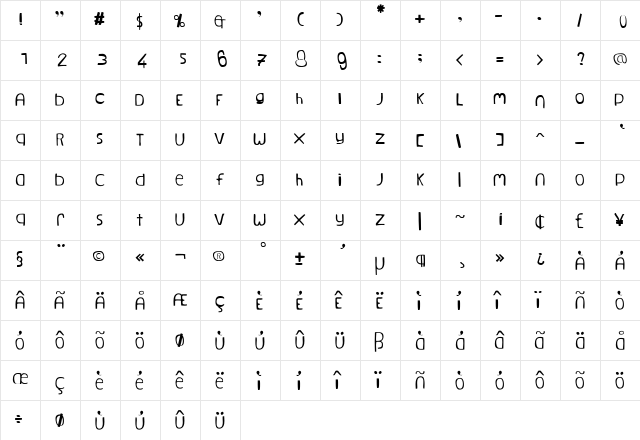 BlueNylon Medium  glyph index