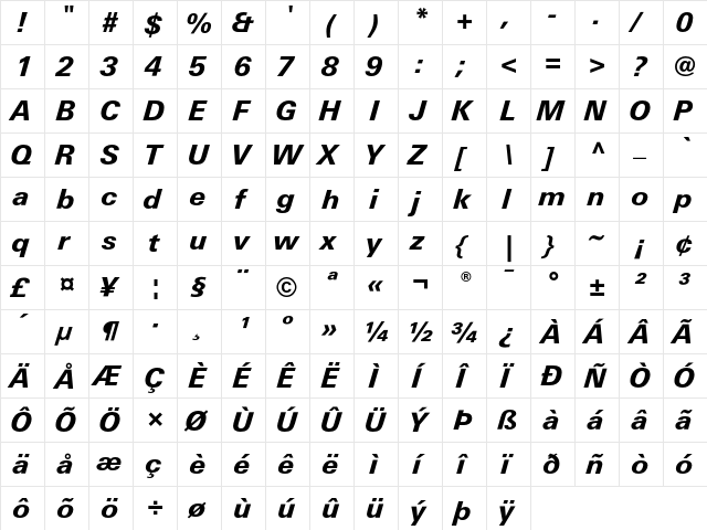 LinotypeUnivers BasicHeavyItalic  glyph index