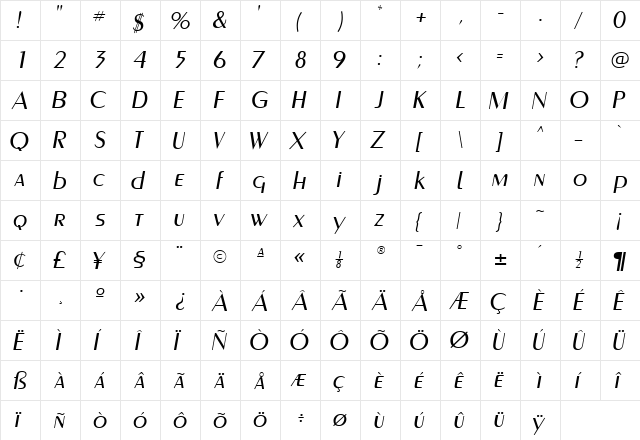 PaqueteSSK Italic  glyph index