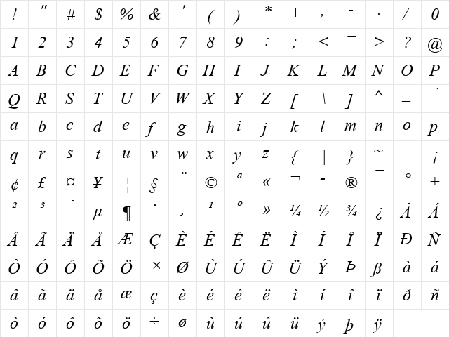Brain Damage 6 Italic  glyph index