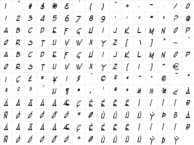 EnviewThin BoldItalic  glyph index