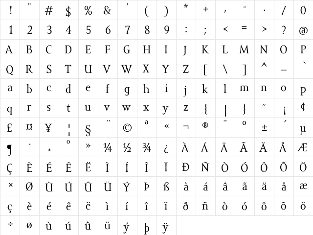 Amor Serif Pro Regular  glyph index